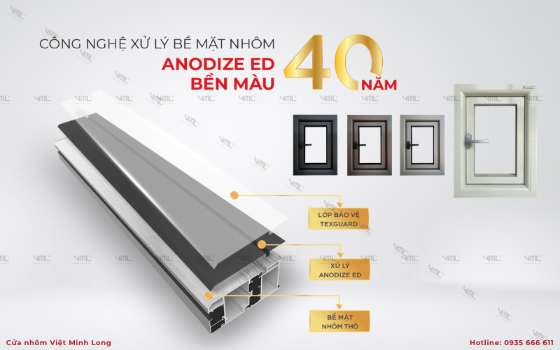 Mẫu cửa nhôm Maxpro - Cửa nhôm Việt Minh Long