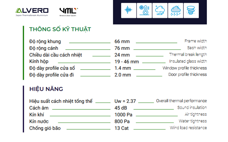 Nhôm alvero ASD126 cửa đi mở trượt