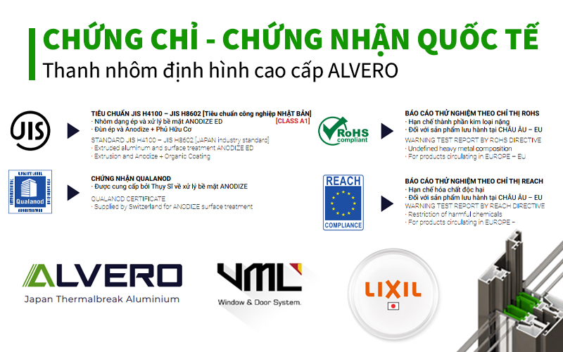 Nhôm alvero EPS170 cửa đi ép trượt pull & slide